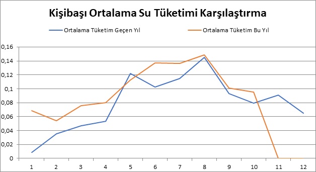 KB_su_grafik